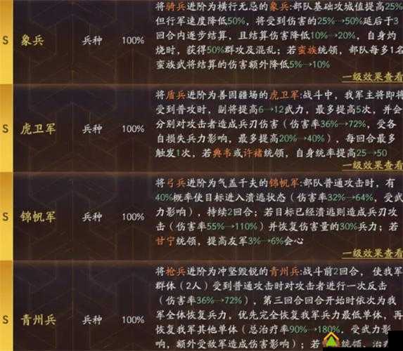 三国志战略版象兵怎么样，战法攻略详解及演变史专题