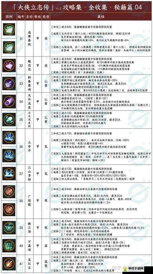 江湖悠悠醒世剑获取全攻略，解锁传奇宝剑的奥秘