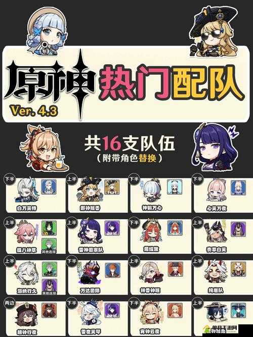 原神凝光阵容搭配与核心阵容组合推荐