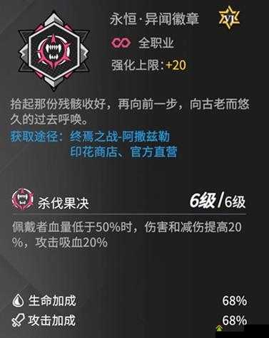 高能手办团格雷豪斯带什么徽章？人物徽章推荐