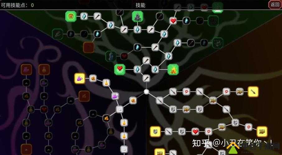 不思议的皇冠导师斗篷有什么用？魂器图鉴攻略详解