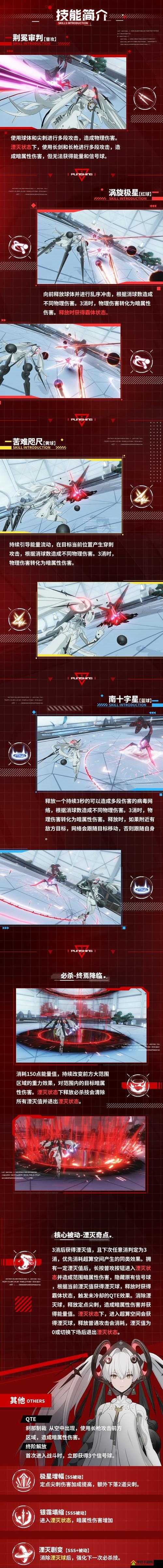 战双帕弥什露娜银冕带什么武器好？武器选择推荐演变史