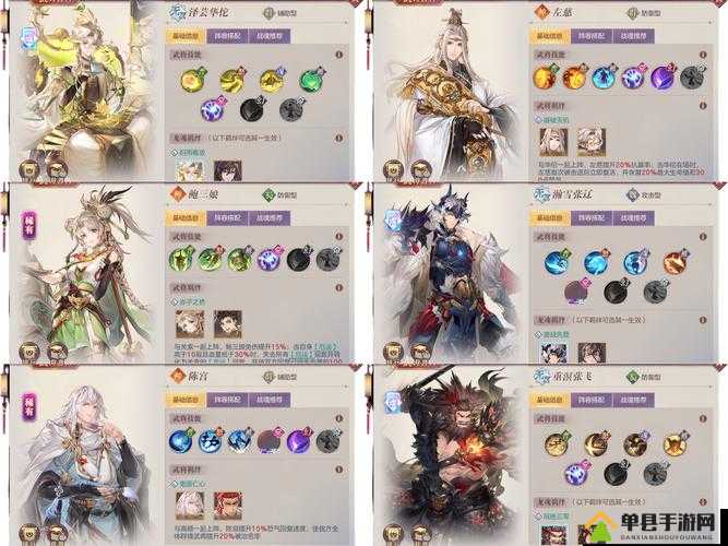 三国志幻想大陆，新版火烧赤壁队阵容搭配全攻略