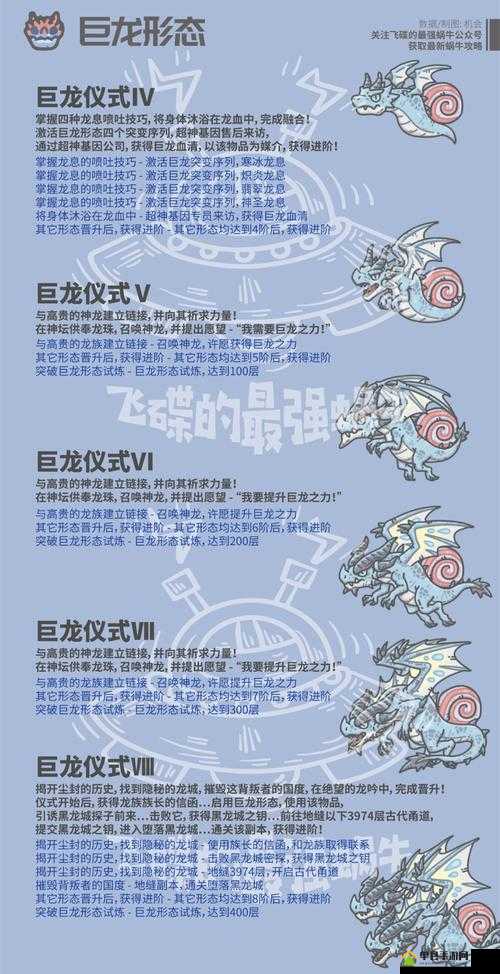 最强蜗牛断裂的龙角怎么获得 获取方式介绍——演变史专题