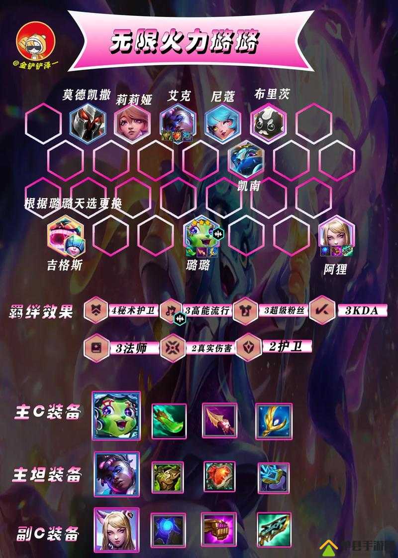 云顶之弈手游10.24天神猴子怎么玩，赌猴子阵容装备推荐