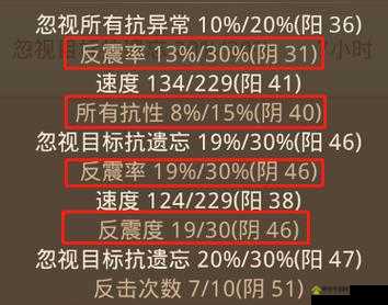不思议的皇冠气息腰带有什么用？魂器图鉴攻略