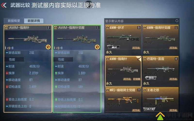 挑战型测评：CF手游AWM-戗王荣耀属性全面解析，这把神器能否助你登顶巅峰？