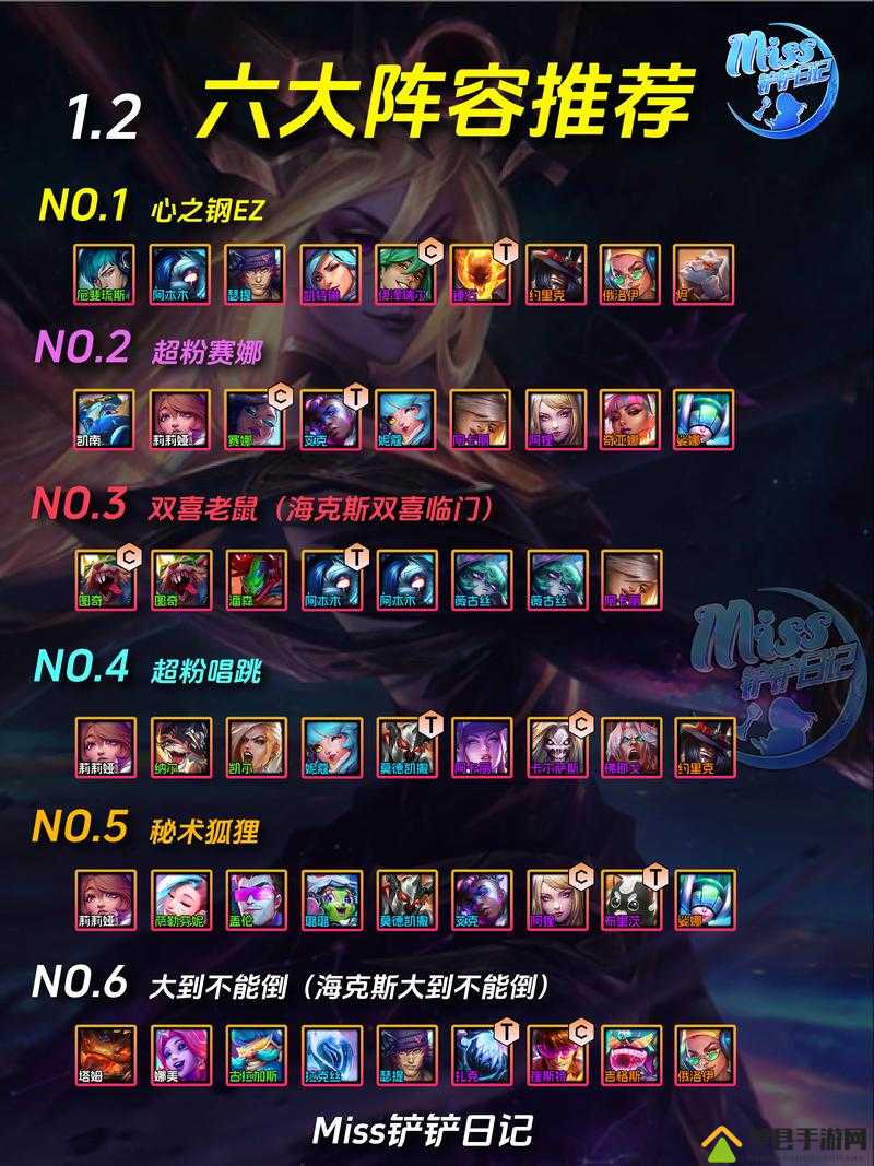 挑战极限如何完美搭配金铲铲之战6法阵容，制霸战场无往不利？