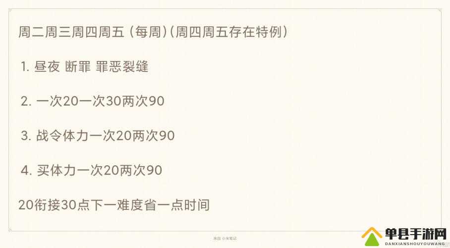 影之刃1体力系统优化指南：5个步骤教你如何有效提升与恢复体力