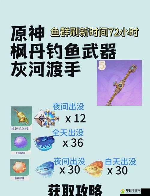 挑战极限原神钓鱼奖励全解析，你能钓到多少稀有宝藏？