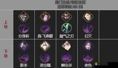 影之刃3绝影职业无魔堡副本技能如何搭配才能实现极限输出与连招循环？