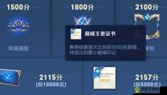 王者荣耀巅峰王者荣誉徽记如何兑换？详细步骤与获取条件有哪些疑问需要解答？