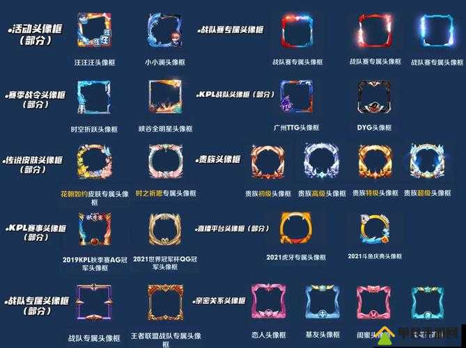 挑战极限掌握天天酷跑方天画戟头像框的独家获取攻略