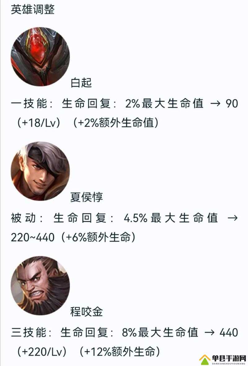 王者荣耀2016年3月24日版本更新详解：新英雄登场+5大系统优化+3项平衡调整全解析