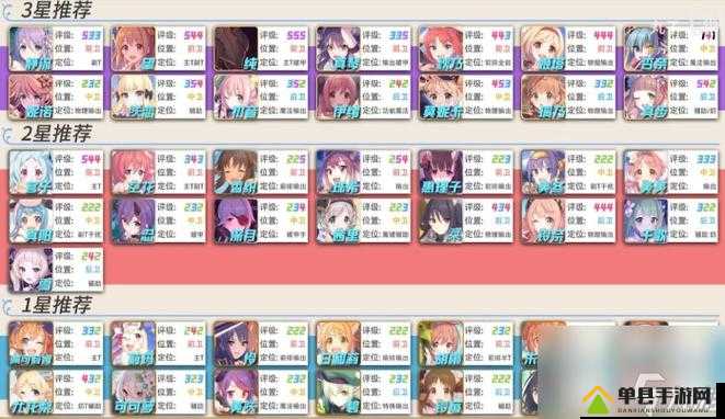 公主连结PVP零败绩秘诀！3套无解阵容轻松登顶竞技场