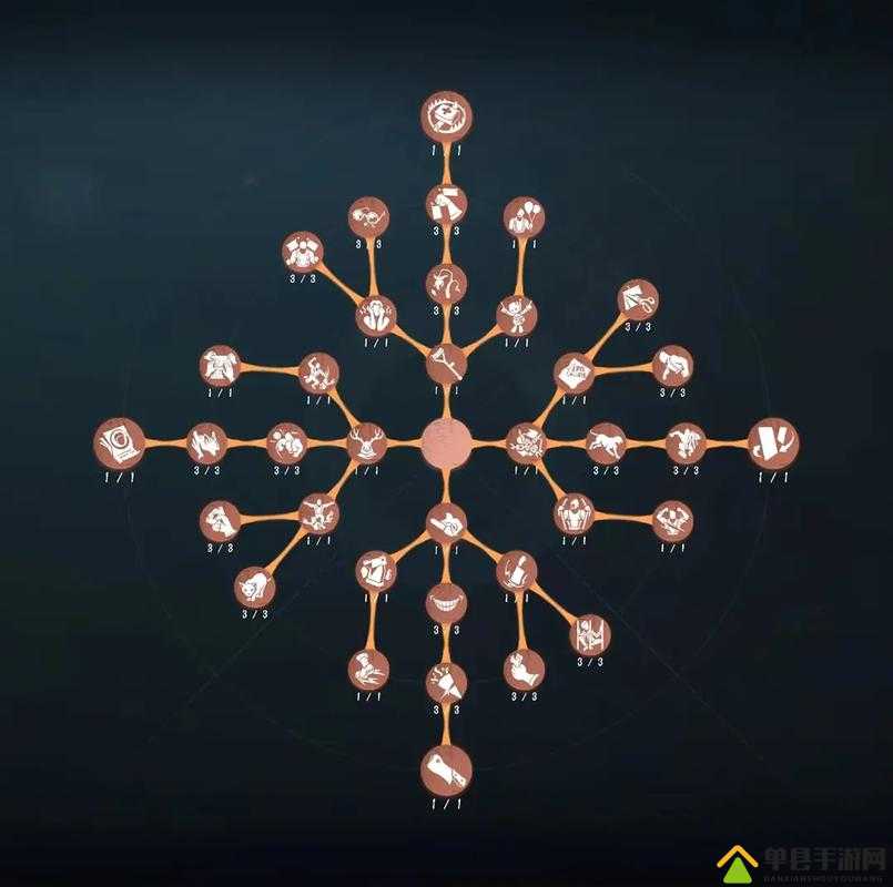 第五人格监管者左分支必学！狡诈人格天赋搭配实战解析