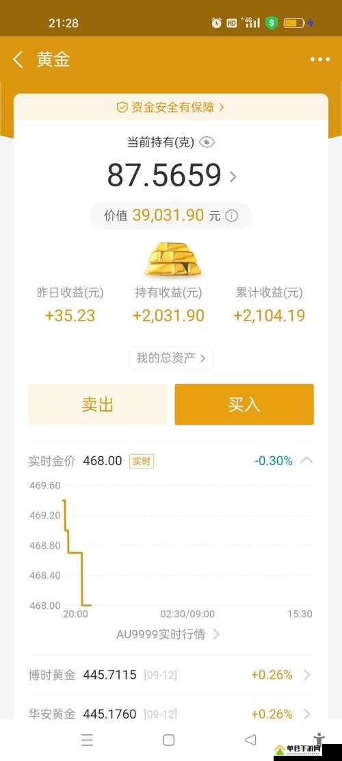 每日签到第5天必看！这奖励让我直接惊呼「血赚」