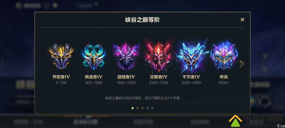 英雄联盟段位怎么升得更快？新手必看的段位晋升全攻略！