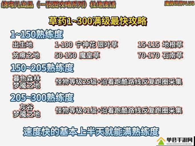 魔兽世界稀有草药任务必看！超详细攻略带你轻松拿材料