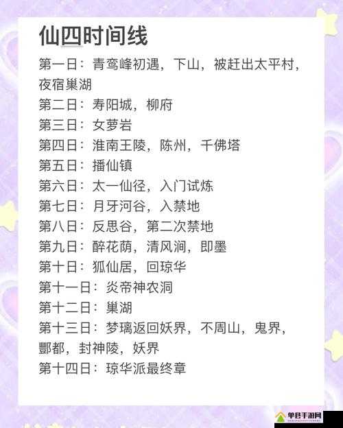 仙剑4零失误通关！神装阵容一口价攻略