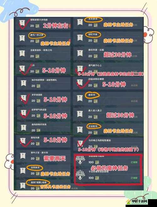 50卡拉克西声望日常必看攻略！效率翻倍+避坑指南