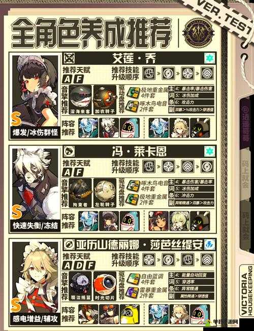 必看！塞拉瑞议员必存活攻略_4步锁定高战力路线