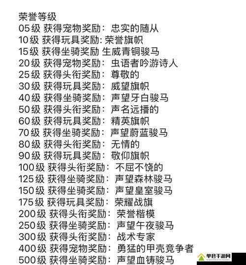 魔兽世界50耕者工会奖励全解析！这波隐藏福利绝了，错过血亏！