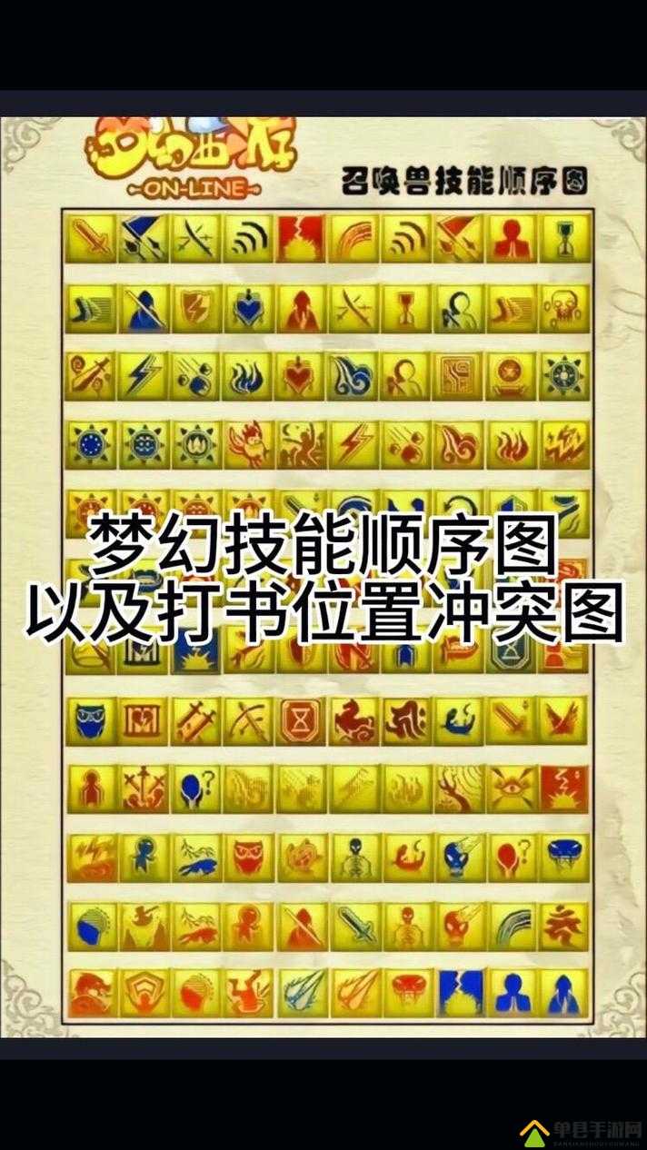 绝美震撼！梦幻西游新召唤兽全技能实测+配图解析｜战力飙升必看！