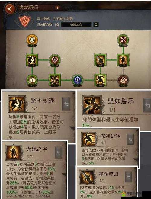 封神太子试炼塔第五层必过攻略！血泪经验+神级技巧大公开