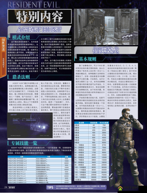 必看！生化危机6试玩版血泪总结！新手秒变高玩的隐藏路线+武器搭配攻略