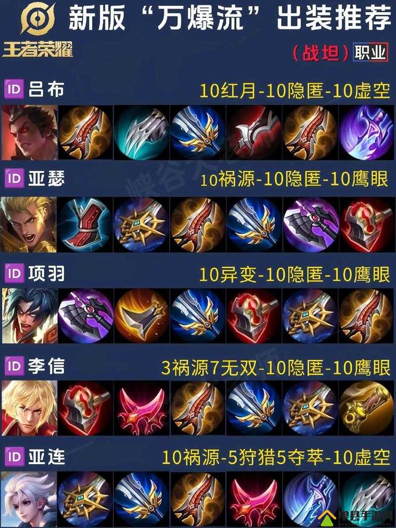 王者荣耀中反甲成为坦克英雄必备神器,兼顾输出与防御双重效果