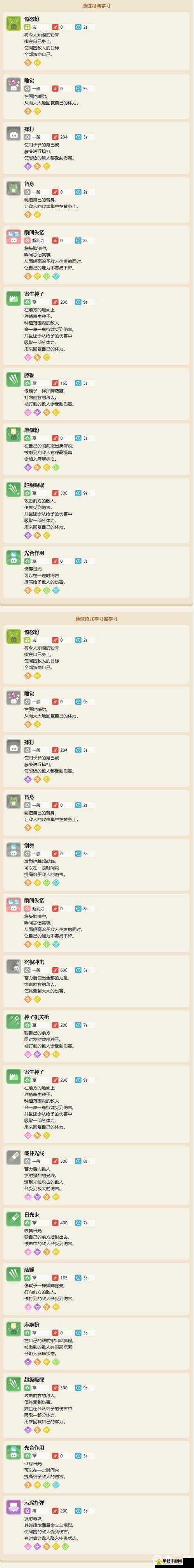 宝可梦大探险蔓藤怪真的无法进化吗?宠物进化等级全面解析